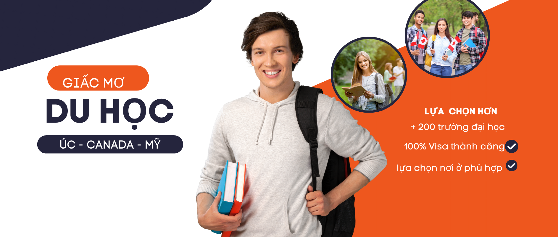 ÚC